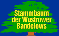 Bandelows from Wustrow